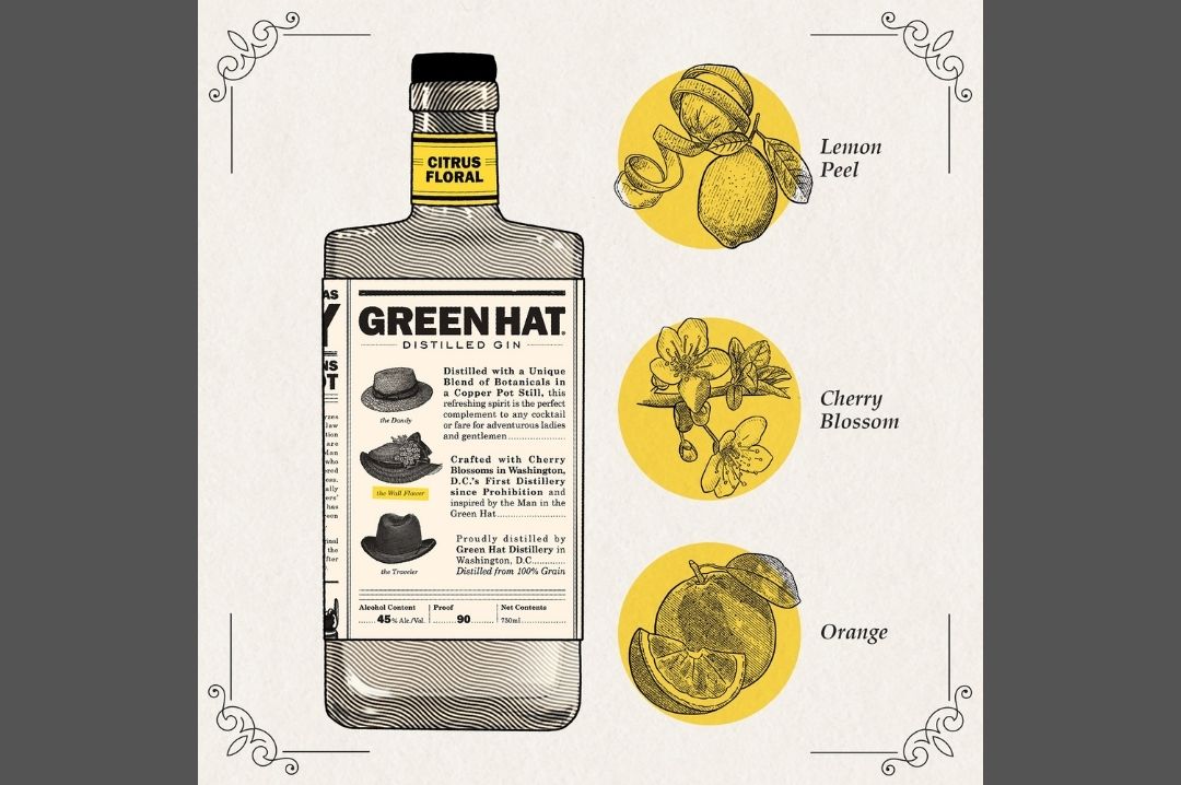 Green_Hat_Gin